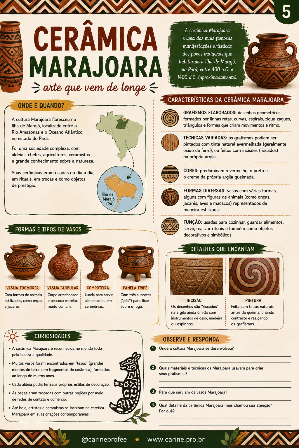 Página sobre cerâmica marajoara